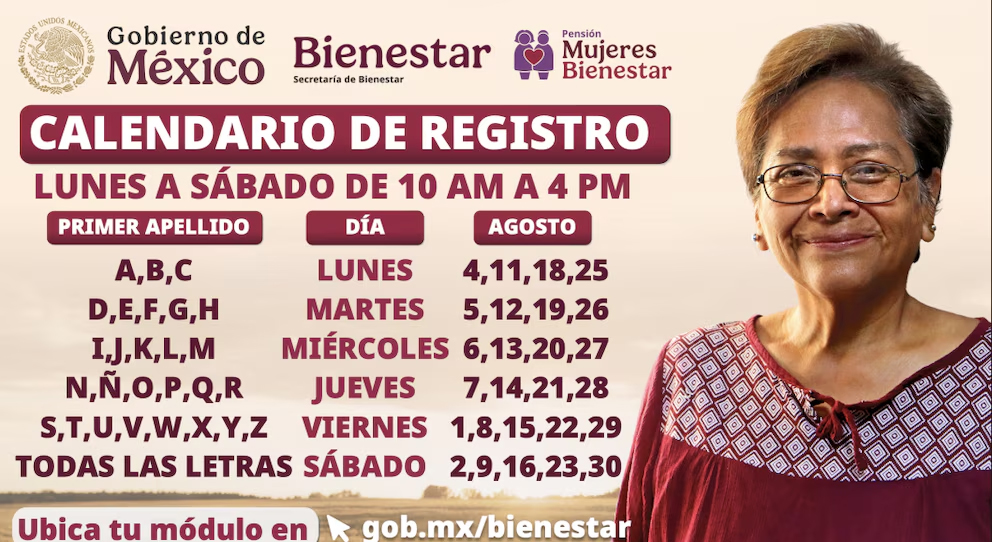 Mujeres Bienestar