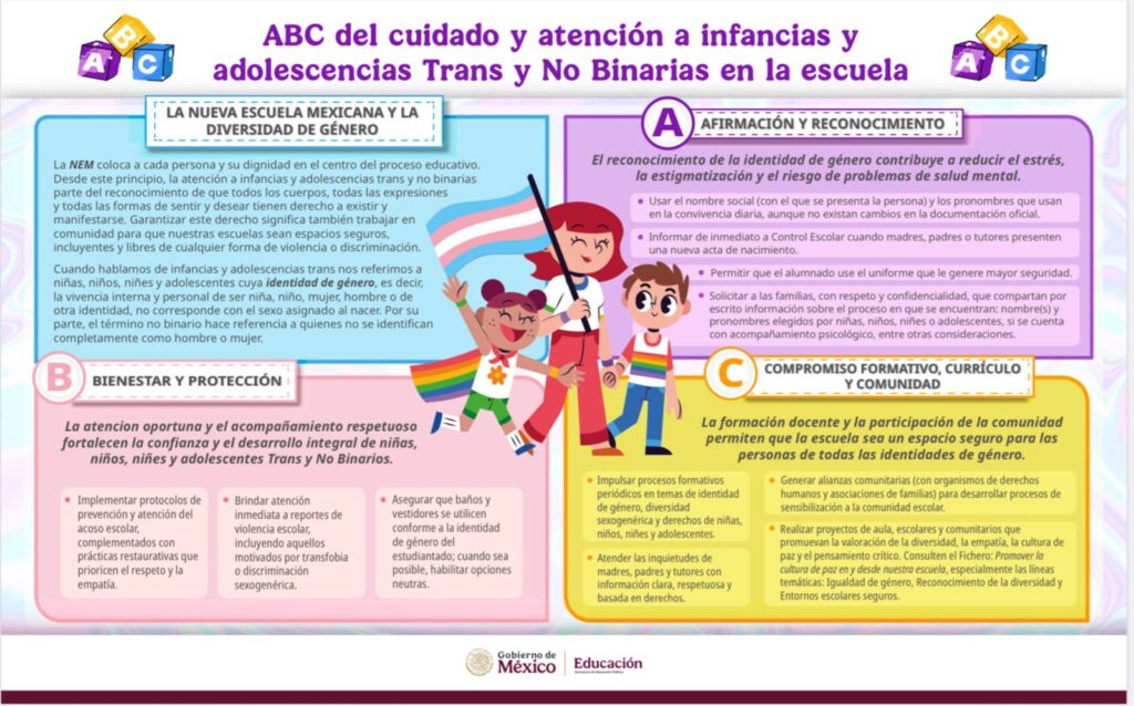 Niñez trans y NB en la Nueva Escuela Mexicana