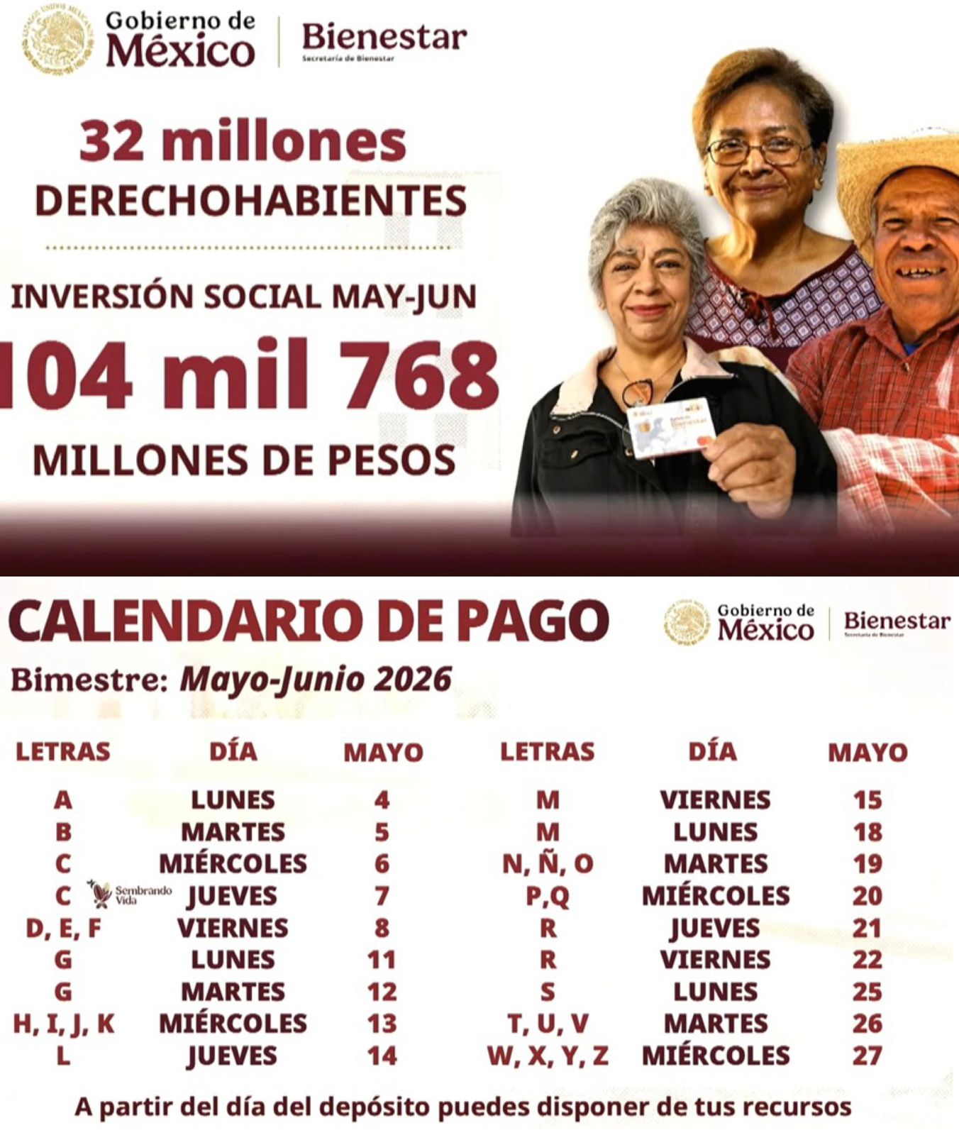 Calendario de pagos Bienestar mayo 2026: fechas y montos
