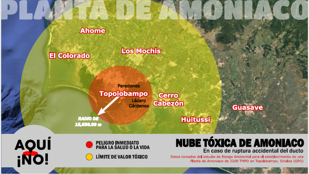 planta de amoníaco en Ohuira